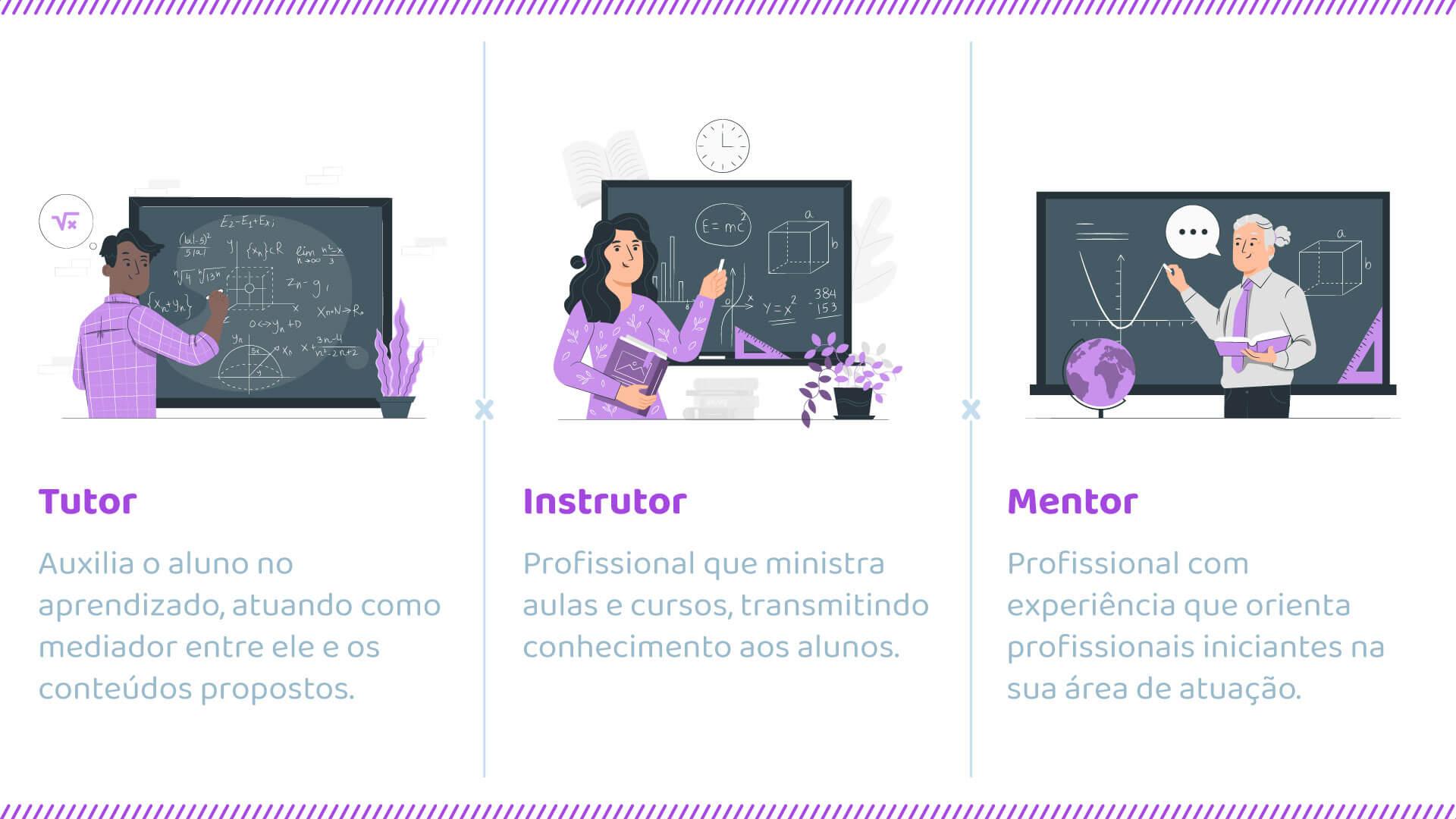 Tutoria EAD: como usar o papel de um tutor no ensino a distância