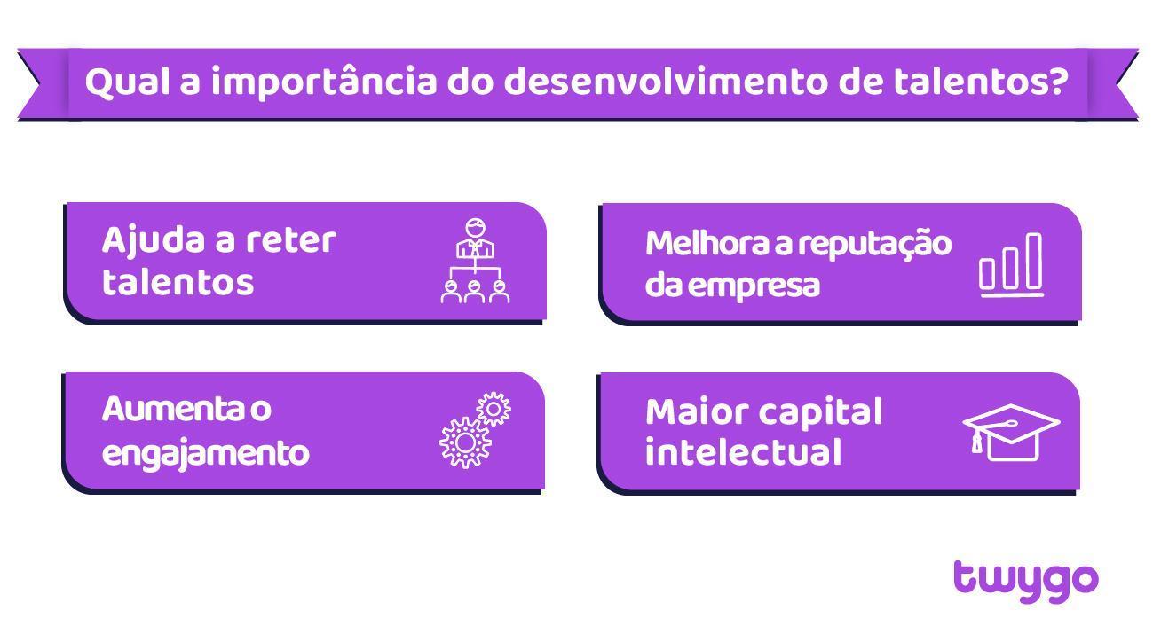 Desenvolvimento de talentos: como promover na sua empresa