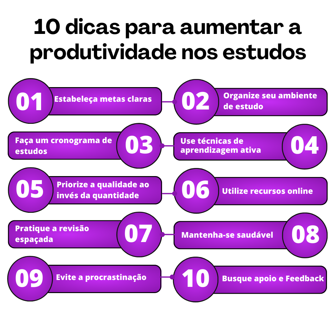 Como aumentar a produtividade nos estudos? 10 dicas!