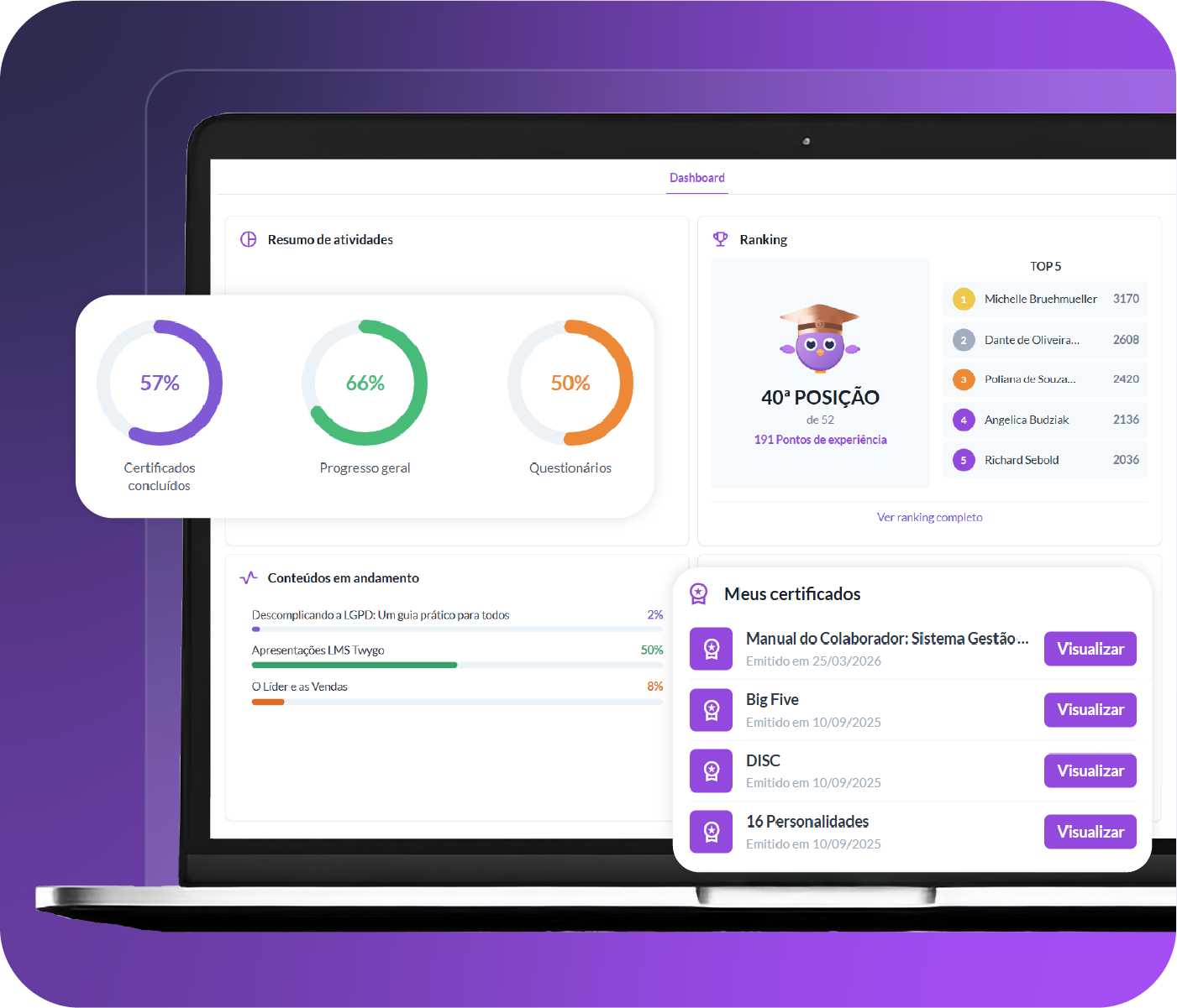 plataforma ead para treinamento de colaboradores