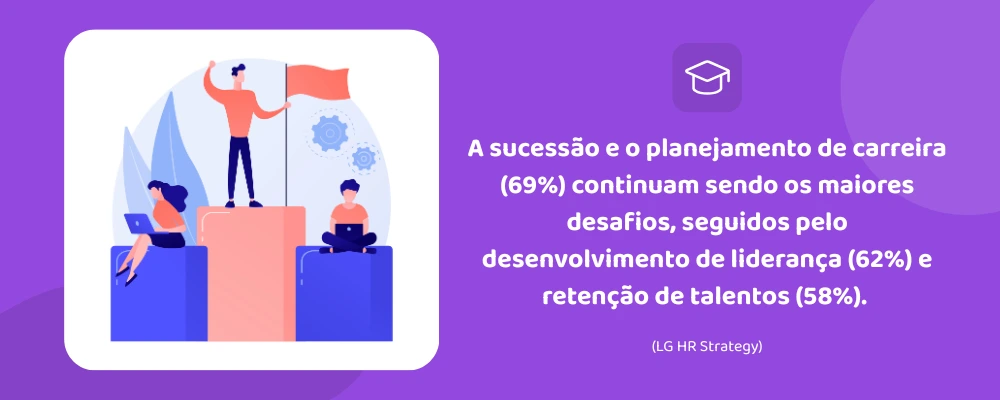 estatísticas de RH e T&D para saber em 2026
