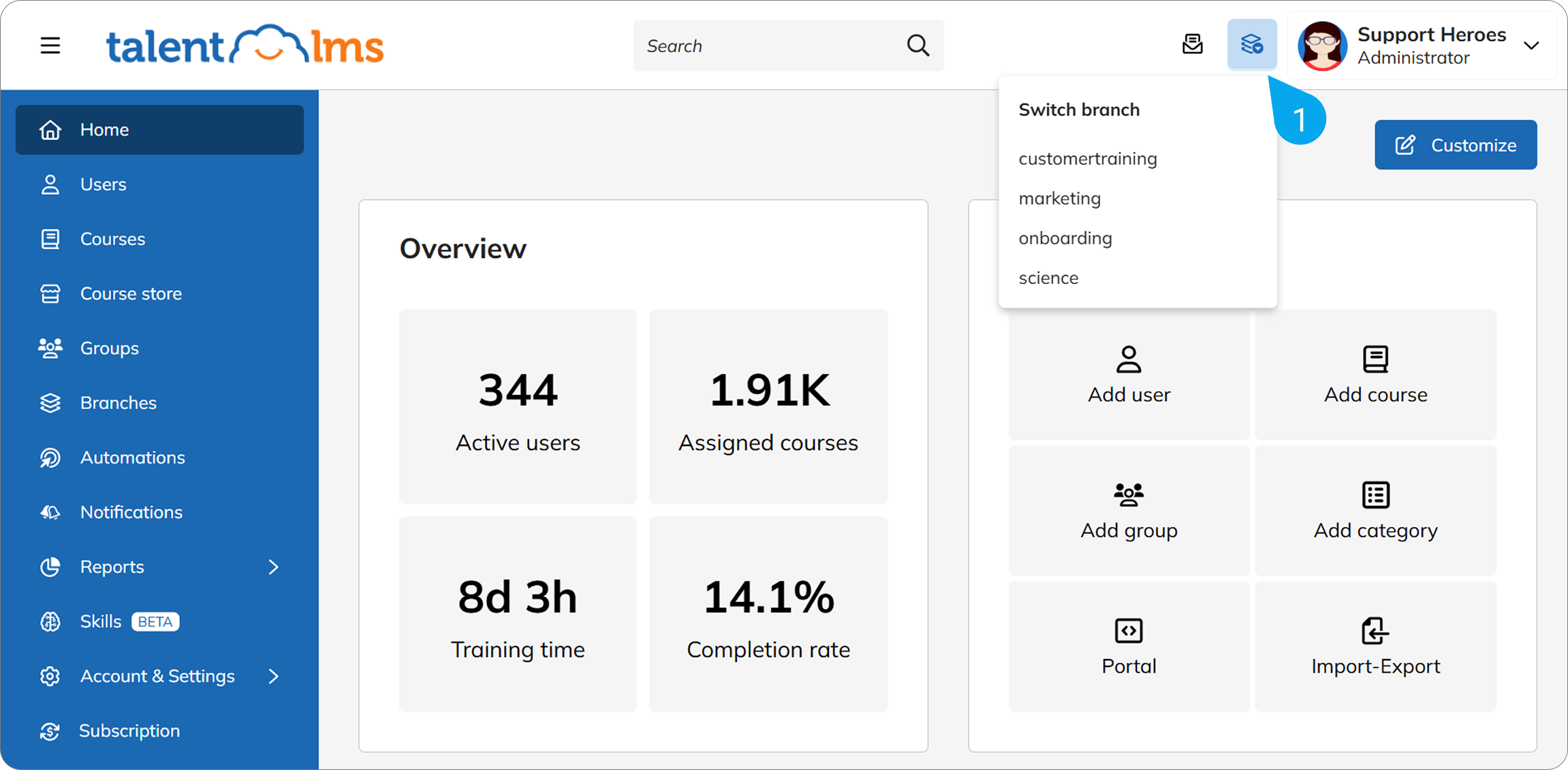 melhores plataformas lms
