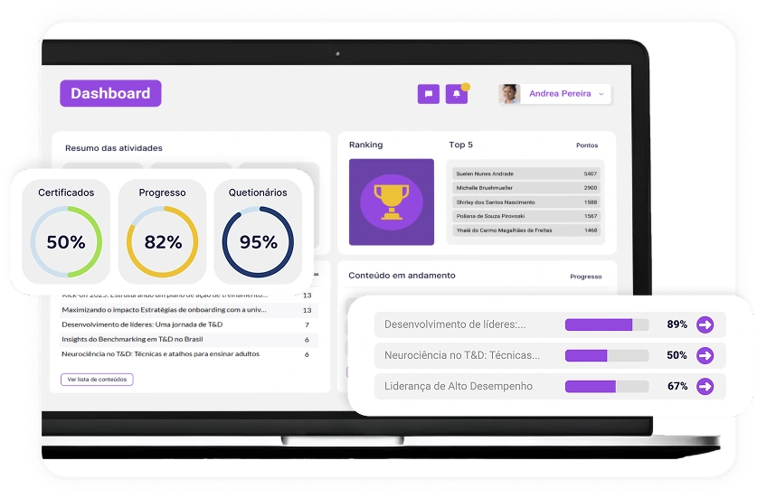 tela da plataforma da twygo lms que ajuda a registrar capacitações previstas no manual da nr-1