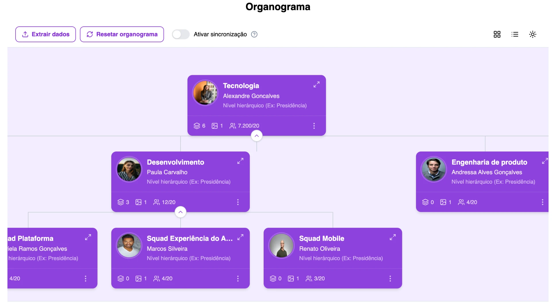 Imagem de um organograma exibido em interface de software, com caixas roxas conectadas e nomes de áreas como Tecnologia, Desenvolvimento, Engenharia de produto e squads abaixo, mostrando níveis hierárquicos e quantidades na tela.