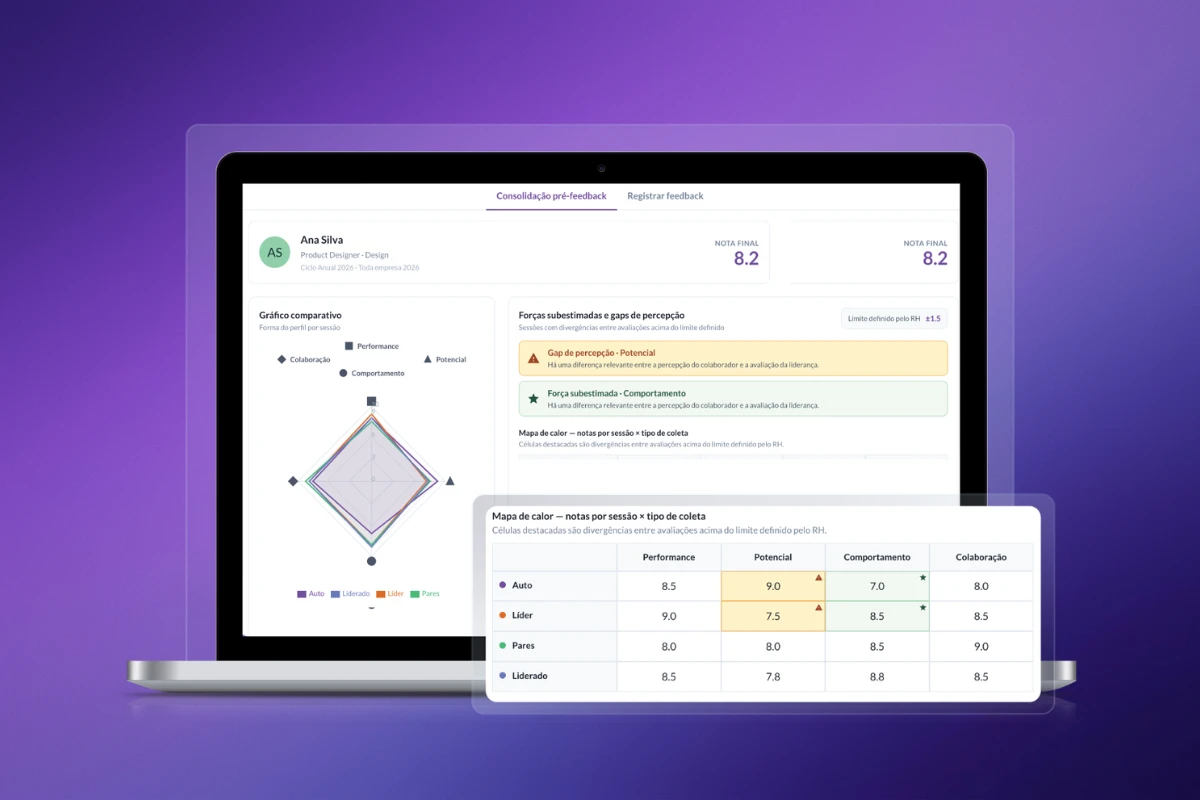 Tela de um laptop mostrando um dashboard de feedback com gráficos comparativos, radar de competências e uma tabela de desempenho, potencial e comportamento com cores indicativas.