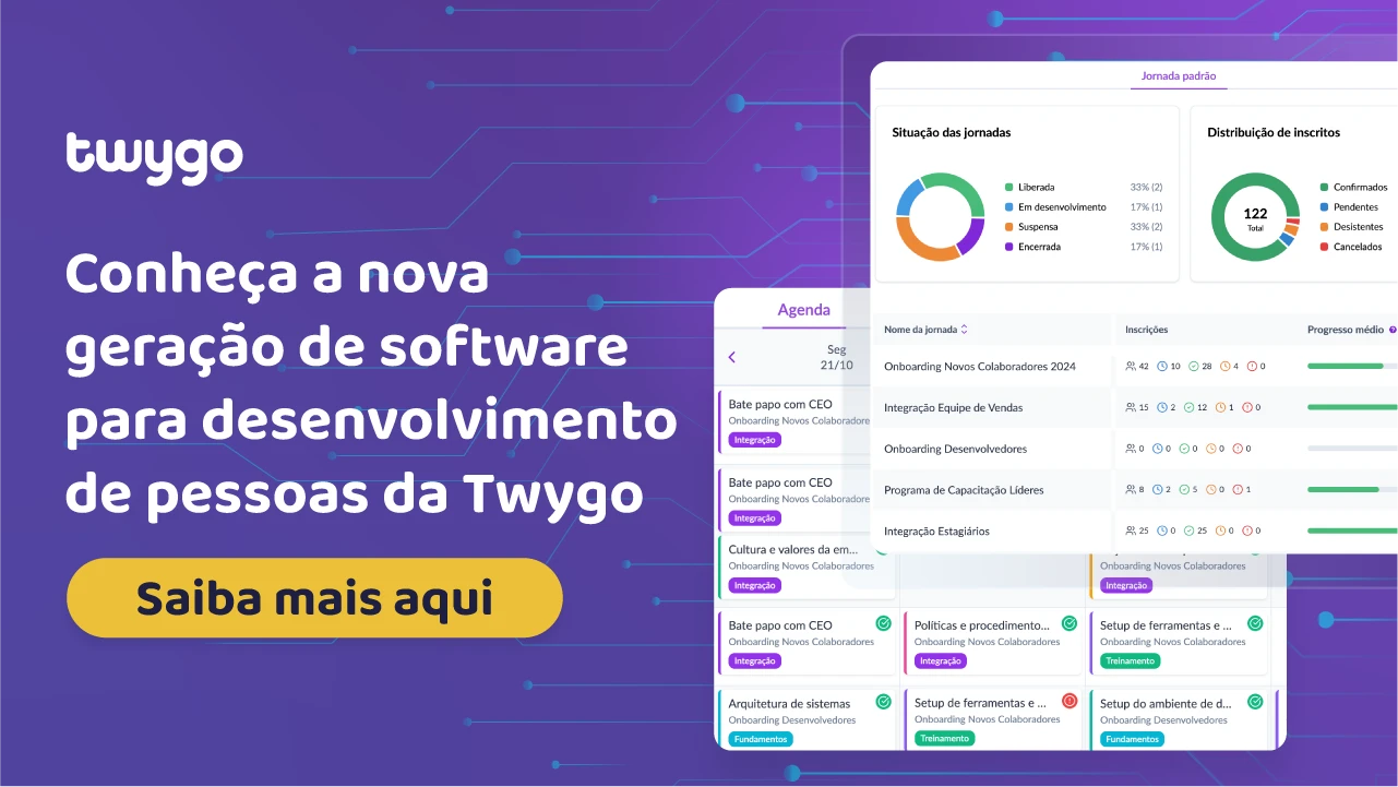 Imagem promocional da plataforma Twygo com fundo roxo e elementos digitais, mostrando um dashboard de métricas e uma chamada: “Conheça a nova geração de software para desenvolvimento de pessoas da Twygo