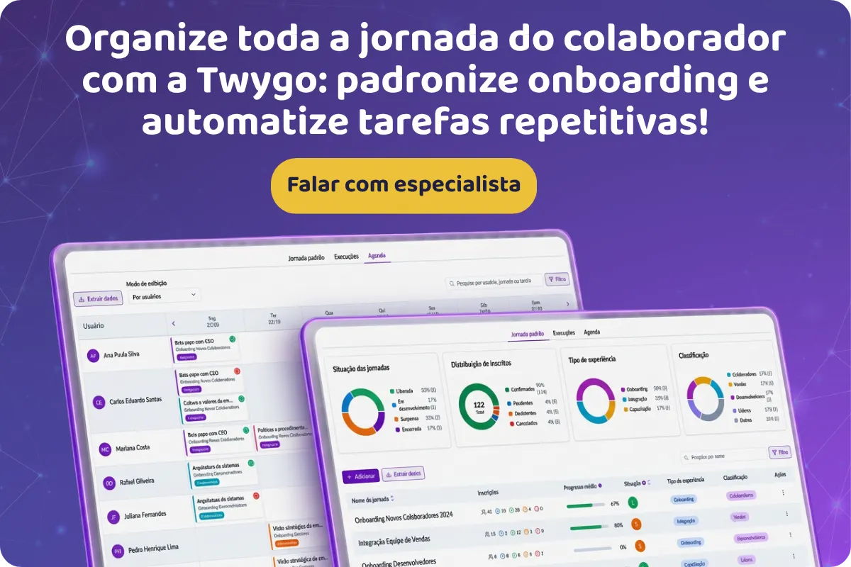 Imagem promocional do software Twygo com a chamada “Organize toda a jornada do colaborador” para padronizar onboarding e automatizar tarefas repetitivas, com botões e telas de painel exibidas.