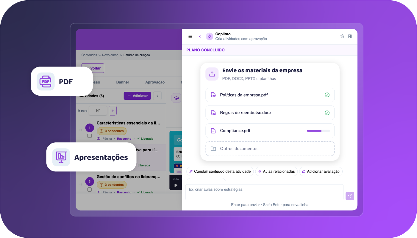Interface de plataforma digital com central de documentos e “Copiloto”, mostrando envio de arquivos como PDF, DOCX, PPTX e planilhas para uma atividade em andamento, em ambiente corporativo