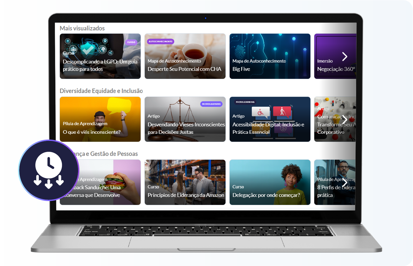 Imagem de um notebook com interface de cursos online e cards de aulas, com destaque para vídeos, além de um ícone roxo de tempo reduzido no lado esquerdo.